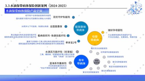 水滴保2025服務(wù)生態(tài)大會(huì) 以AI驅(qū)動(dòng)“三好服務(wù)”，引領(lǐng)保險(xiǎn)科技全面升級(jí)