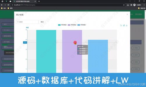 SpringBoot社區醫療服務可視化管理系統